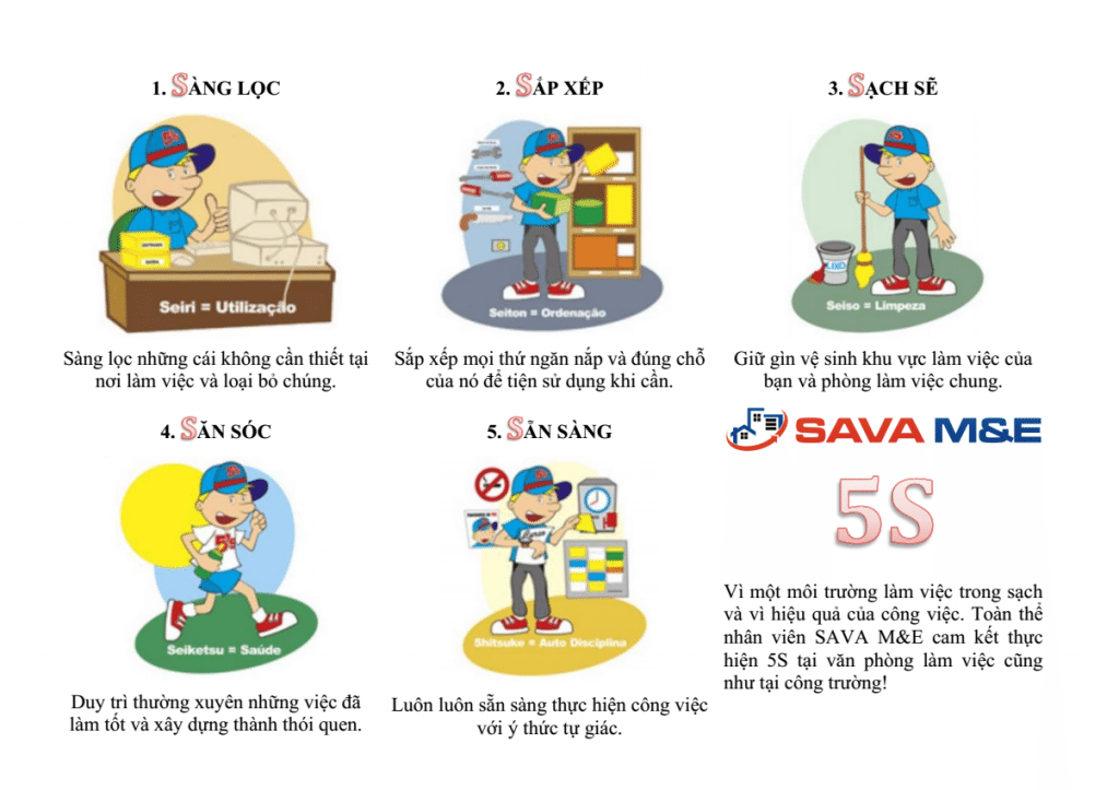 SAVAME 5S - SAVA M&E - Công Ty Cơ Điện Lạnh