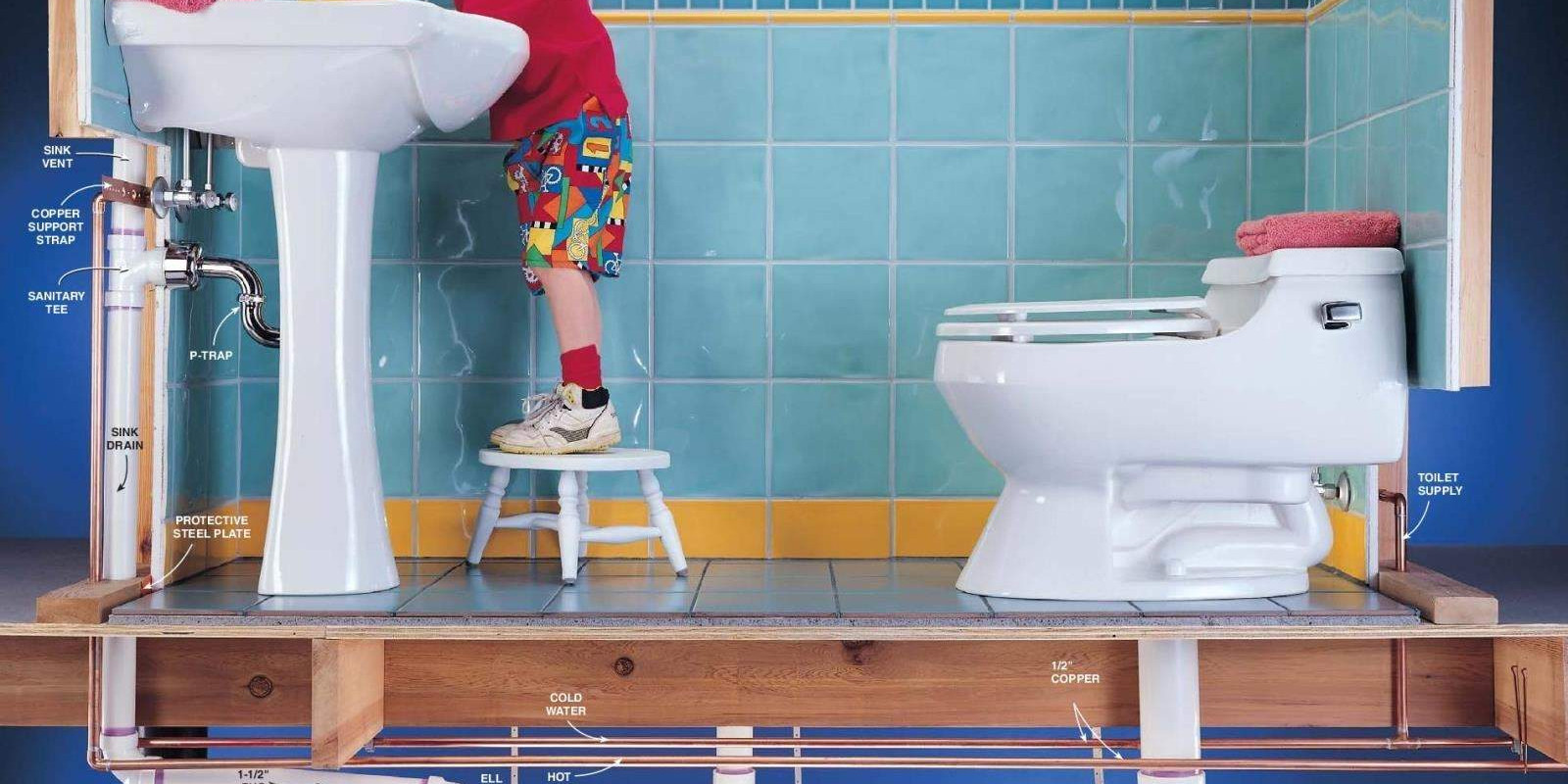 Plumbing Construction