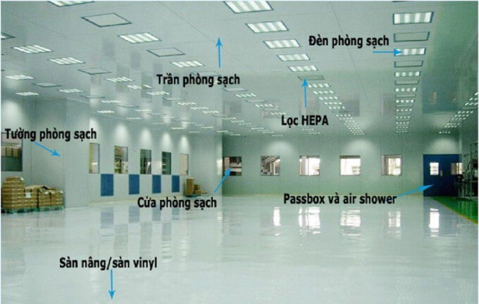 thi cong phong sach