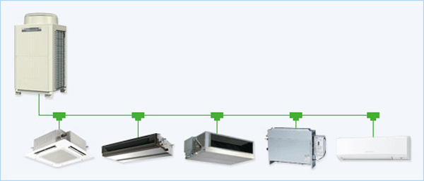 Dieu hoa trung tam VRF Mitsubishi Electric 003