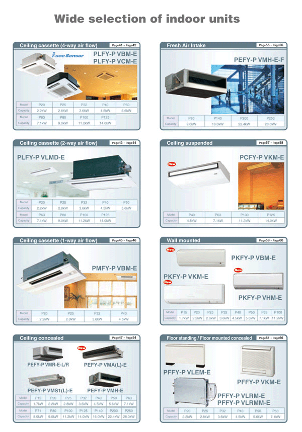 Dieu hoa khong khi trung tam VRF Mitsubishi Electric Spec