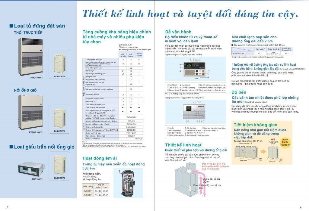 Máy lạnh cho nhà xưởng 2 may lanh cho nha xuong - dac tinh