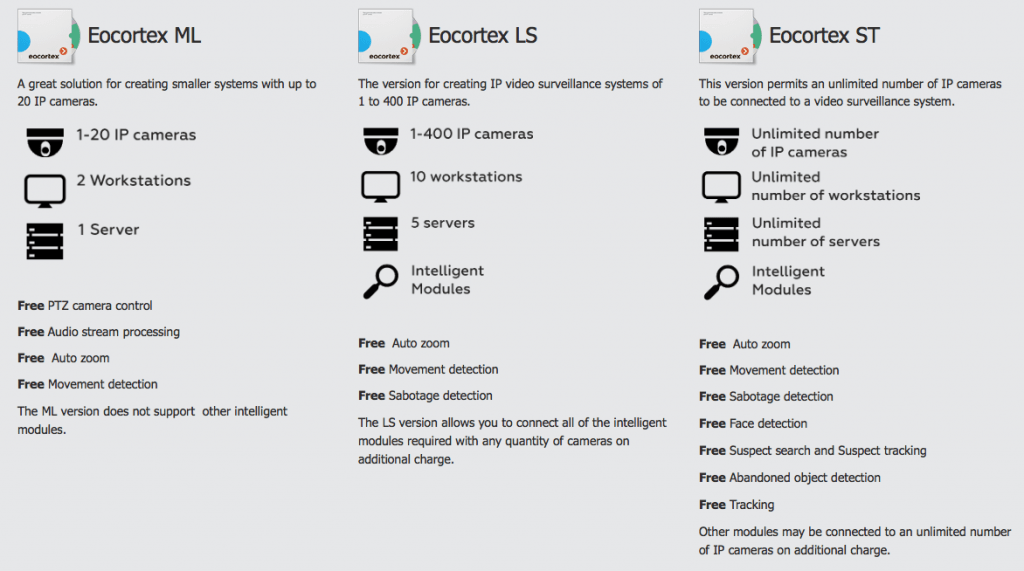 Eocortex ML LS ST - HVAC Việt Nam