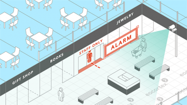 Eocotexc 560x315 web RETAIL tracking - HVAC Việt Nam