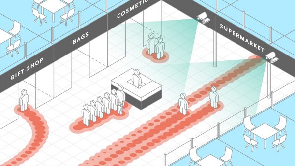 Eocotexretail heat map demo 45 01 - HVAC Việt Nam