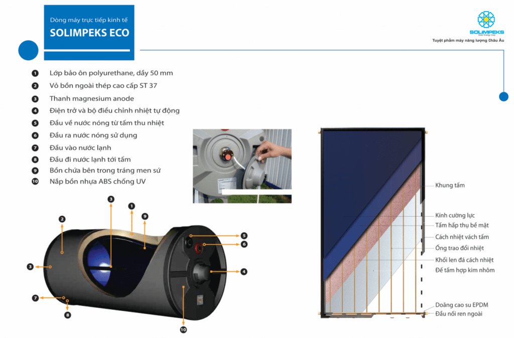 May nuoc nong NLMT cua Solimpeks 2 - HVAC Việt Nam