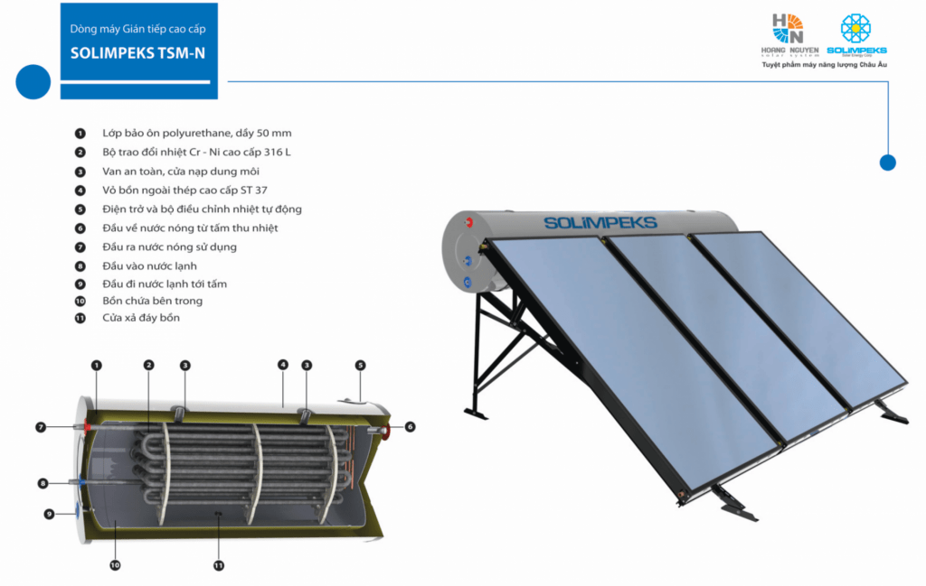 May nuoc nong NLMT cua Solimpeks 3 - HVAC Việt Nam