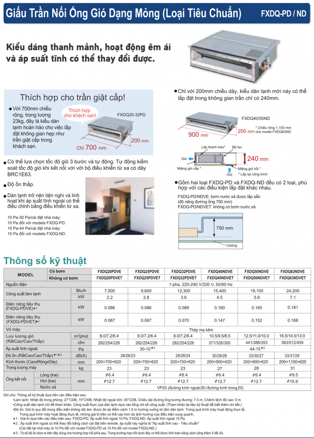 Máy lạnh trung tâm Daikin - Dàn lạnh giấu trần