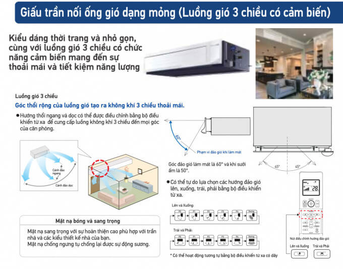 may-lanh-trung-tam-daikin-dan-lanh-giau-tran Máy lạnh trung tâm Daikin - Dàn lạnh giấu trần
