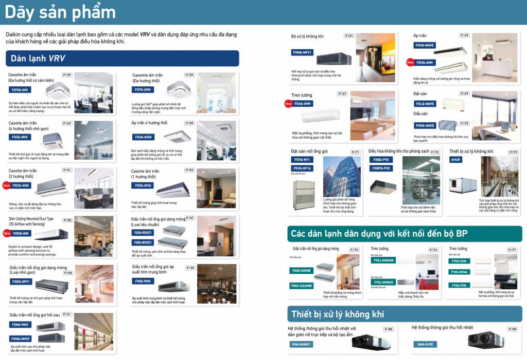Máy lạnh trung tâm giá bao nhiêu? - SAVA M&E - Nhà Thầu Cơ Điện Lạnh Dàn lạnh - Máy lạnh trung tâm giá bao nhiêu?