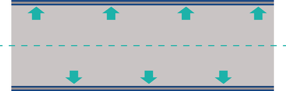 Áp suất tĩnh - Static pressure