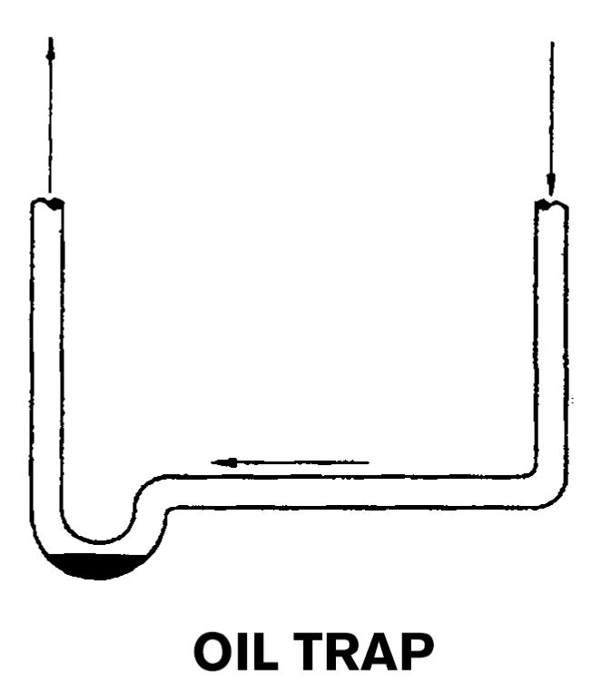 Bẫy dầu giúp bảo vệ máy nén - SAVA M&E bay dau giup bao ve may nen 3 - SAVA M&E