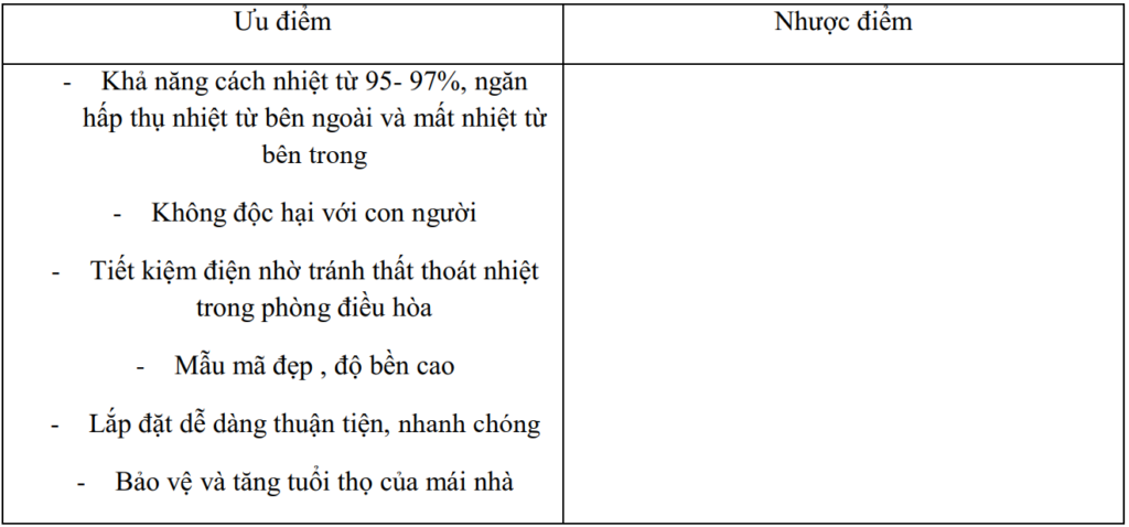 vat lieu cach nhiet cac tinh chat co ban va mot so vat lieu cach nhiet thong dung - SAVA M&E - Công Ty Cơ Điện Lạnh