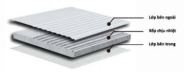 Vật liệu cách nhiệt, các tính chất cơ bản và một số vật liệu cách nhiệt thông dụng. - SAVA M&E - Công Ty Cơ Điện Lạnh vat lieu cach nhiet cac tinh chat co ban va mot so vat lieu cach nhiet thong dung 2 - SAVA M&E - Công Ty Cơ Điện Lạnh