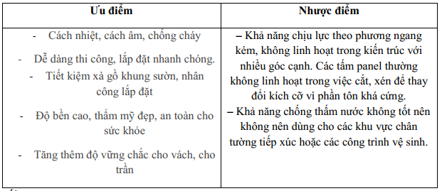 vat lieu cach nhiet cac tinh chat co ban va mot so vat lieu cach nhiet thong dung 3 - SAVA M&E - Công Ty Cơ Điện Lạnh