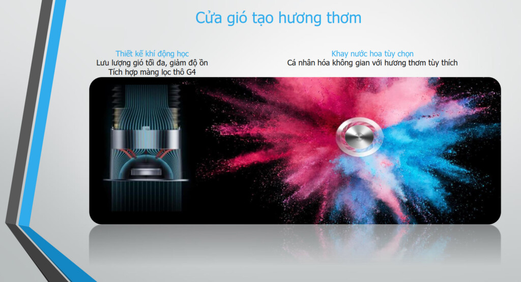 Hệ thống lọc bụi mịn và cấp khí tươi trung tâm thông minh AirProce - SAVA M&E he thong loc bui min va cap khi tuoi trung tam thong minh airproce 7 - SAVA M&E