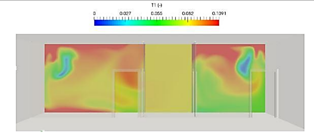 Ứng dụng CFD vào thiết kế hệ thống điều hòa không khí - SAVA M&E - Công Ty Cơ Điện Lạnh CFD