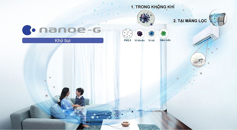 Công nghệ lọc Nanoe - G trên điều hòa Panasonic - SAVA M&E 19 3 19 panasonic org 001 - SAVA M&E