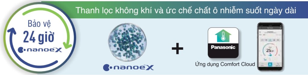 Công nghệ Nanoe X của Panasonic - SAVA M&E - Công Ty Cơ Điện Lạnh cong nghe nanoe x cua panasonic 6 - SAVA M&E - Công Ty Cơ Điện Lạnh