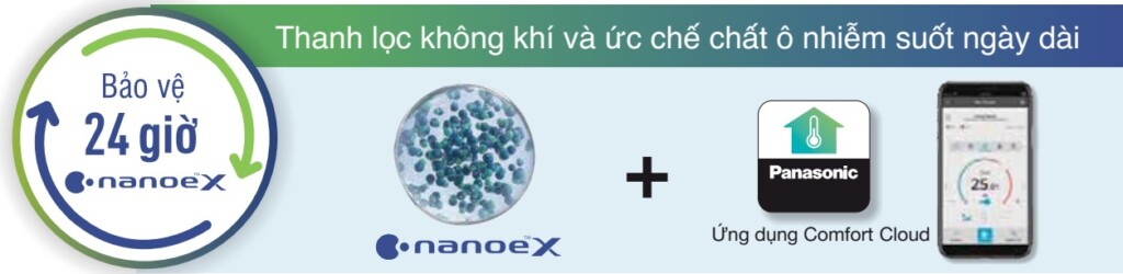 cong nghe nanoe x cua panasonic 6 - SAVA M&E - Công Ty Cơ Điện Lạnh