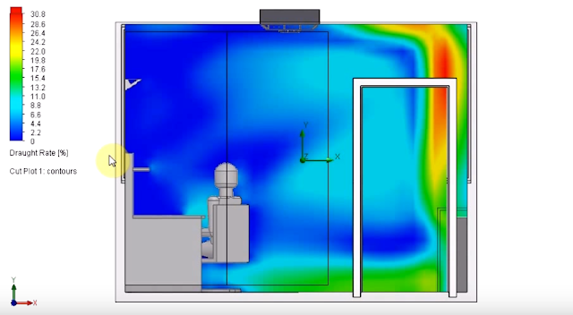 Ứng dụng của Công cụ mô phỏng SOLIDWORKS Flow Simulation trong hệ thống điều hòa không khí. - SAVA M&E - Công Ty Cơ Điện Lạnh 2 - SAVA M&E - Công Ty Cơ Điện Lạnh