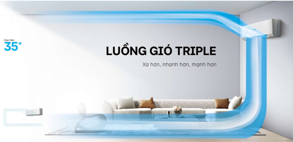 giai phap dieu hoa khong khi aqua 2 4 - SAVA M&E - Công Ty Cơ Điện Lạnh